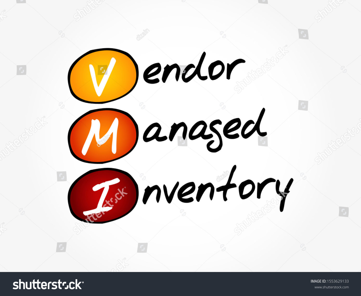 Vmi Vendor Managed Inventory Supply Chain Stock Vector Royalty Free 1553629133 Shutterstock 4224