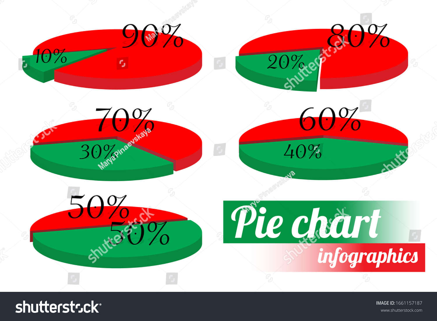 Volumetric Pie Chart Red Green Colors Stock Vector (Royalty Free