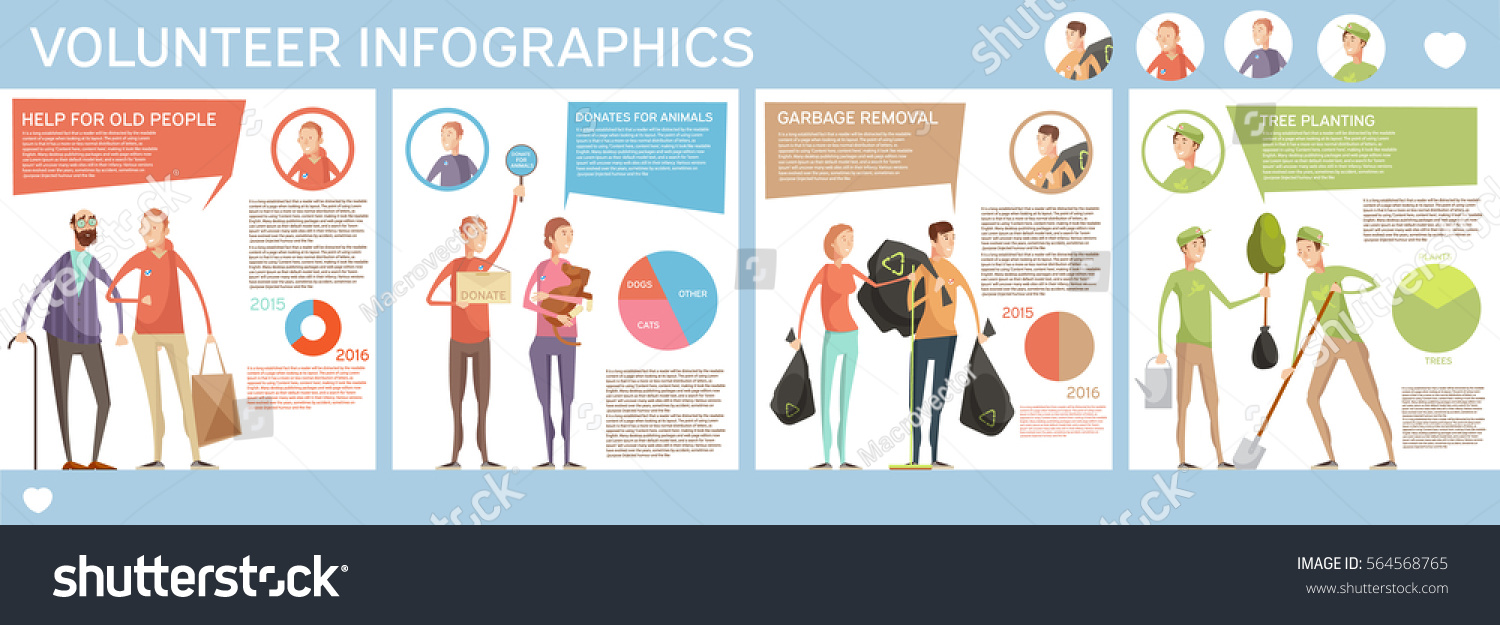 volunteer-infographics-describing-various-types-volunteering-vector-de