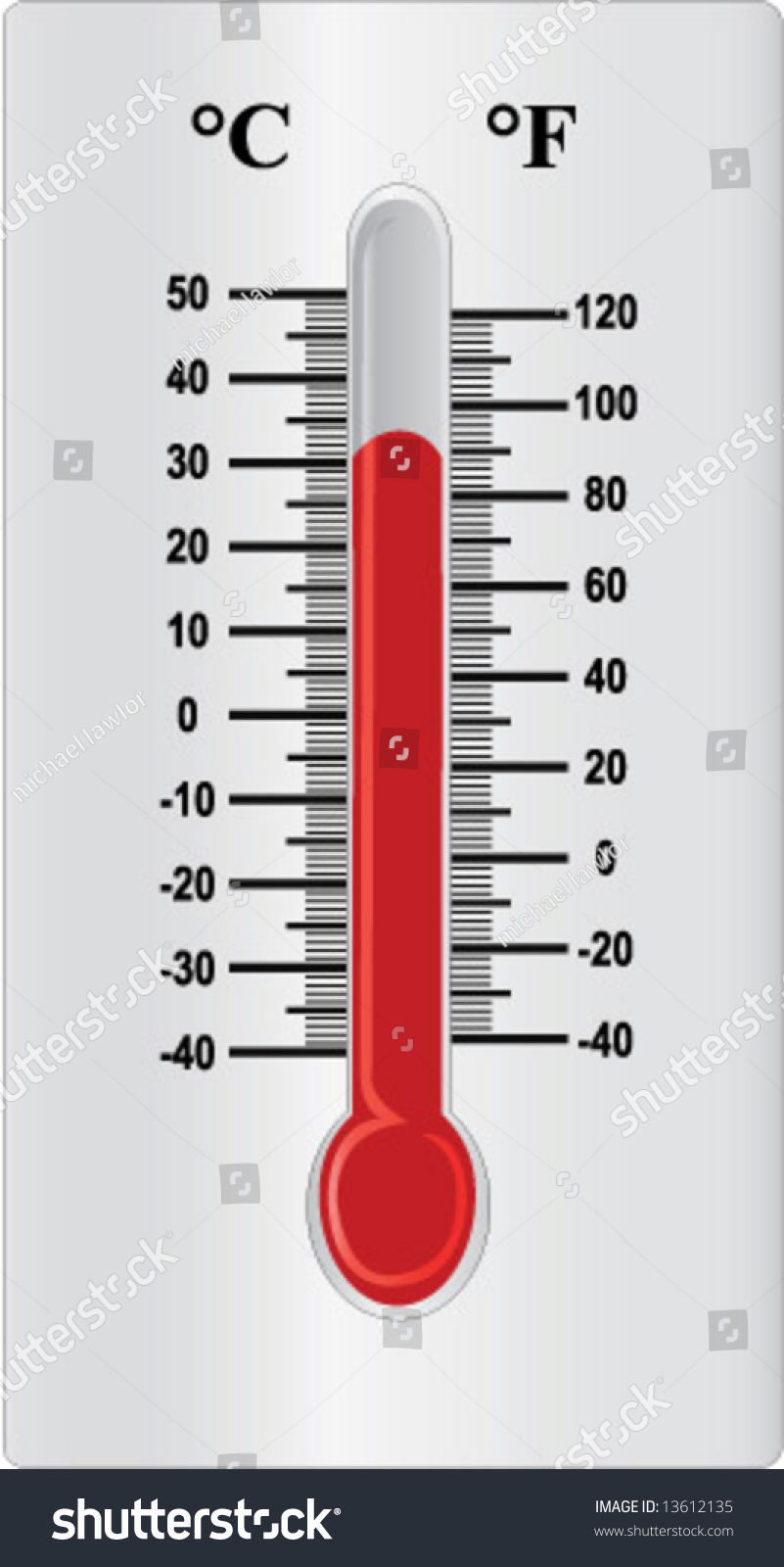 Wall Thermometer Vector - 13612135 : Shutterstock