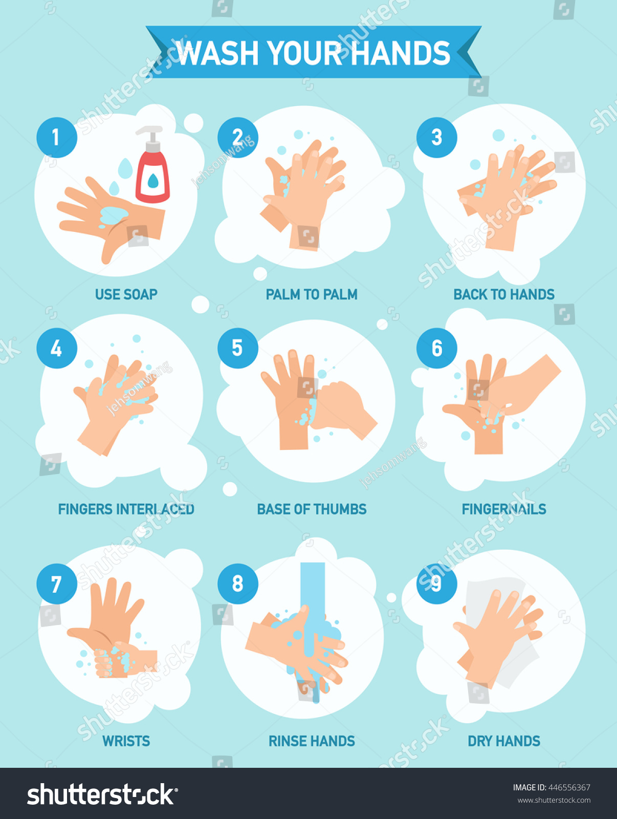 Hand washing signs Images, Stock Photos & Vectors | Shutterstock