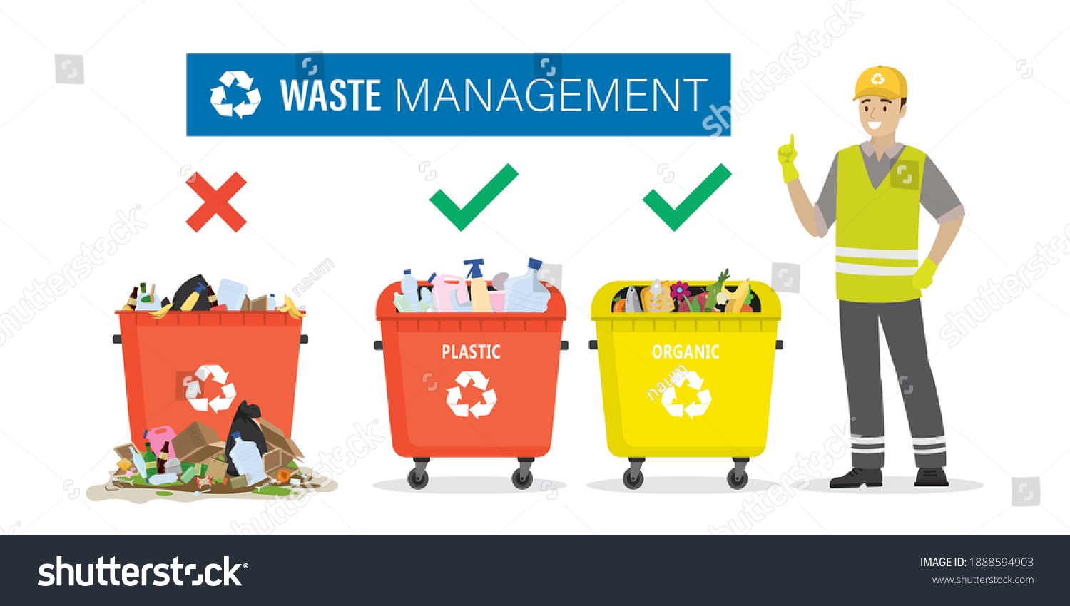 476 Improper waste disposal Images, Stock Photos & Vectors Shutterstock