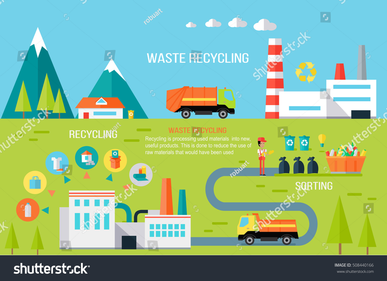 waste-recycling-infographic-concept-vector-flat-stock-vector-royalty