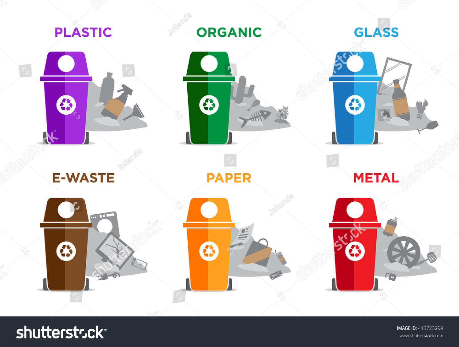 Waste Segregation Garbage Recycling Sorts Categories Stock Vector ...