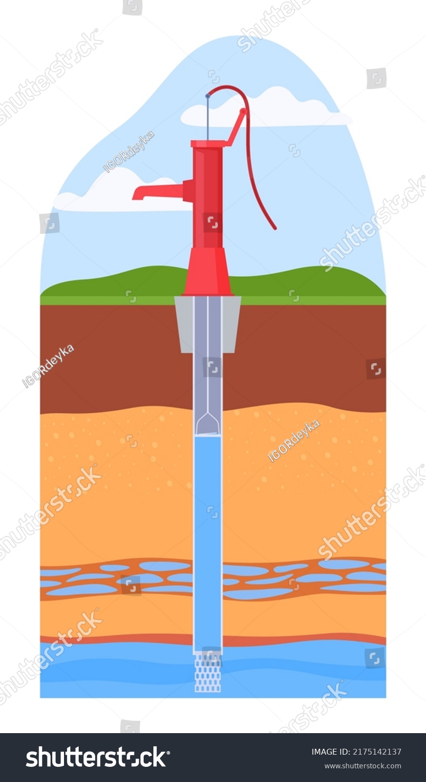 Water Supply Wells Residential Premises Infographics Stock Vector ...