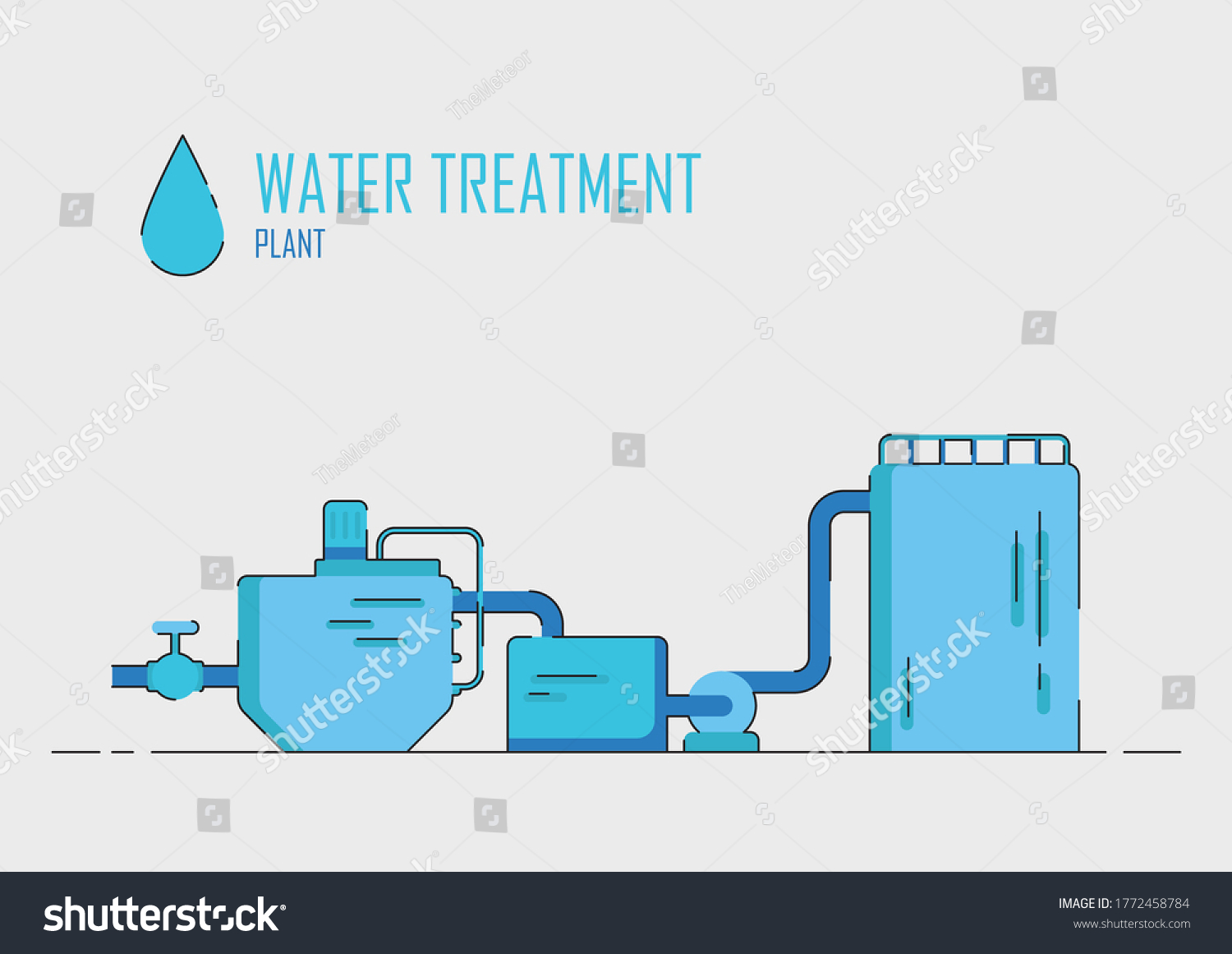 Vektor Stok Water Treatment Plant Process Engineering Flat Tanpa Royalti 1772458784 Shutterstock 8473