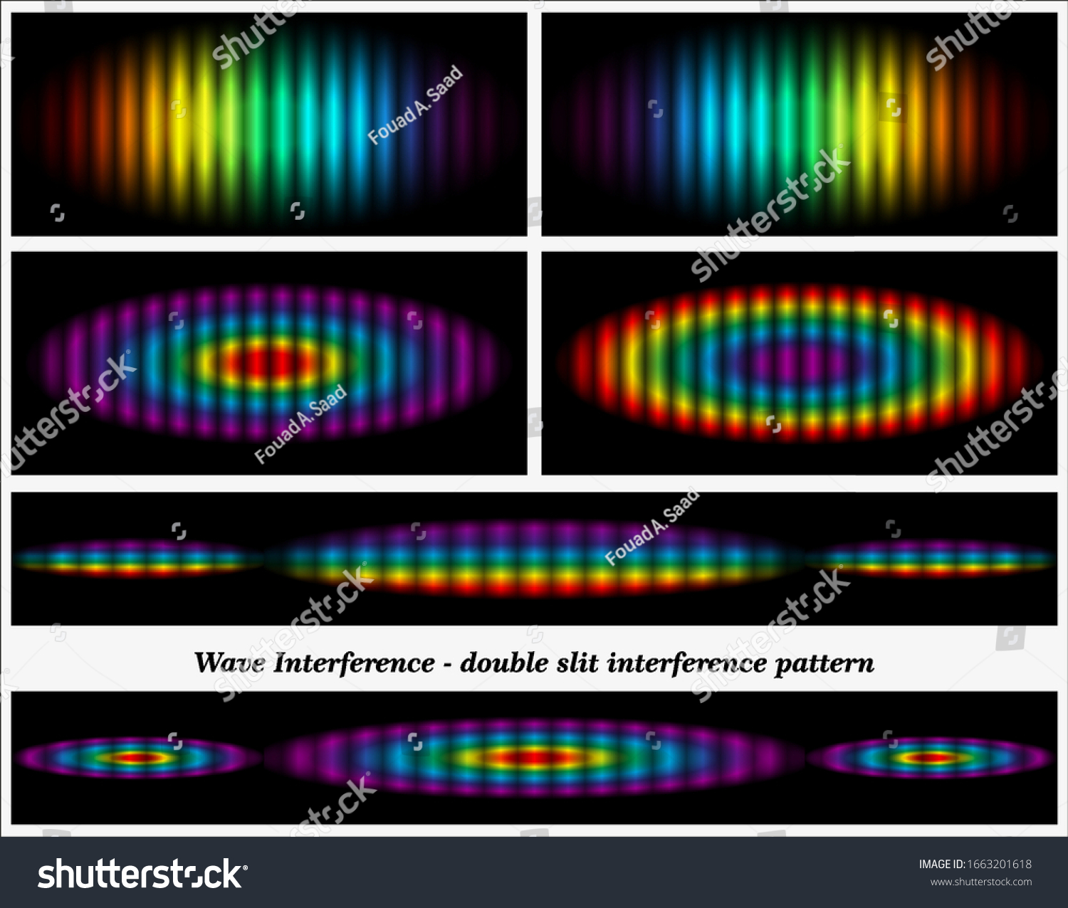 Wave Interference Double Slit Interference Pattern Vector Có Sẵn Miễn