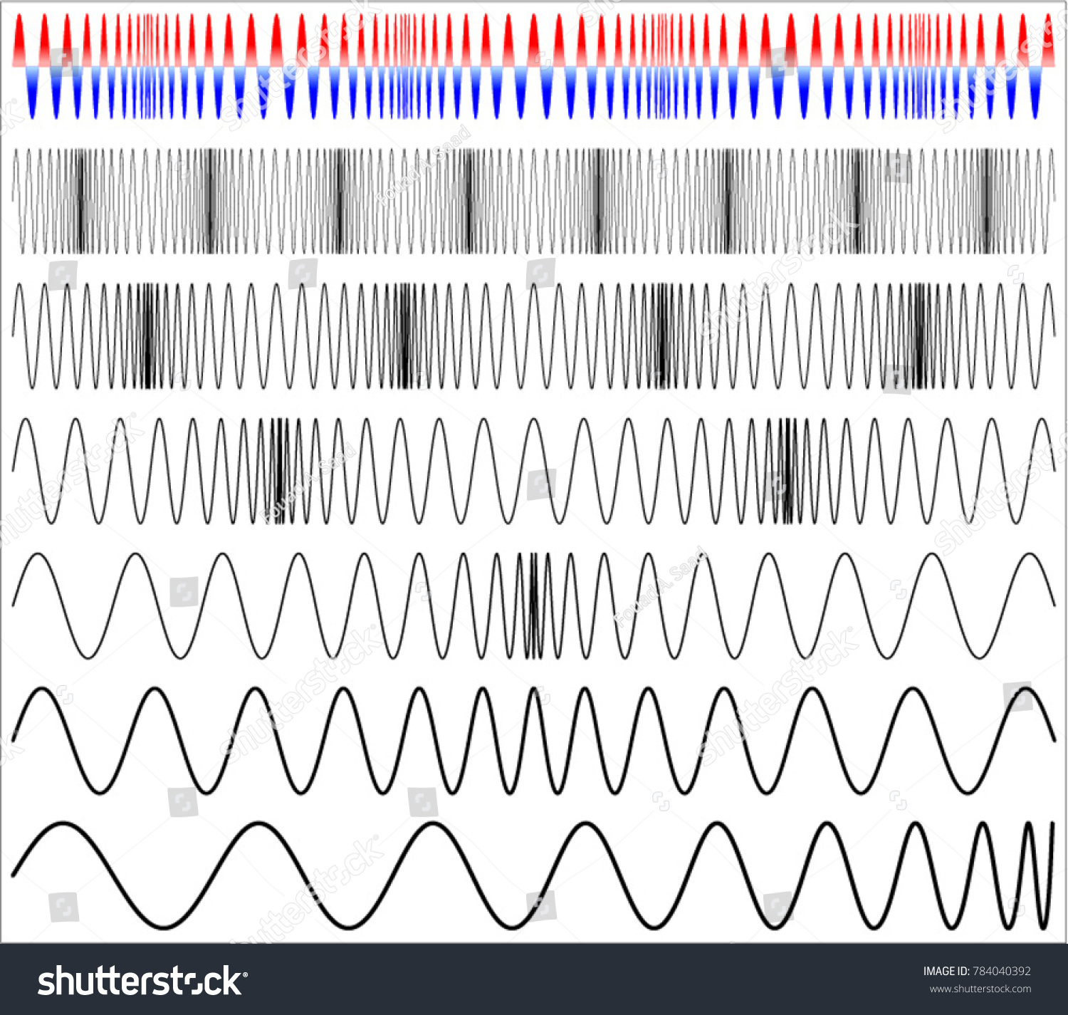 Frequency-modulation Images, Stock Photos & Vectors | Shutterstock