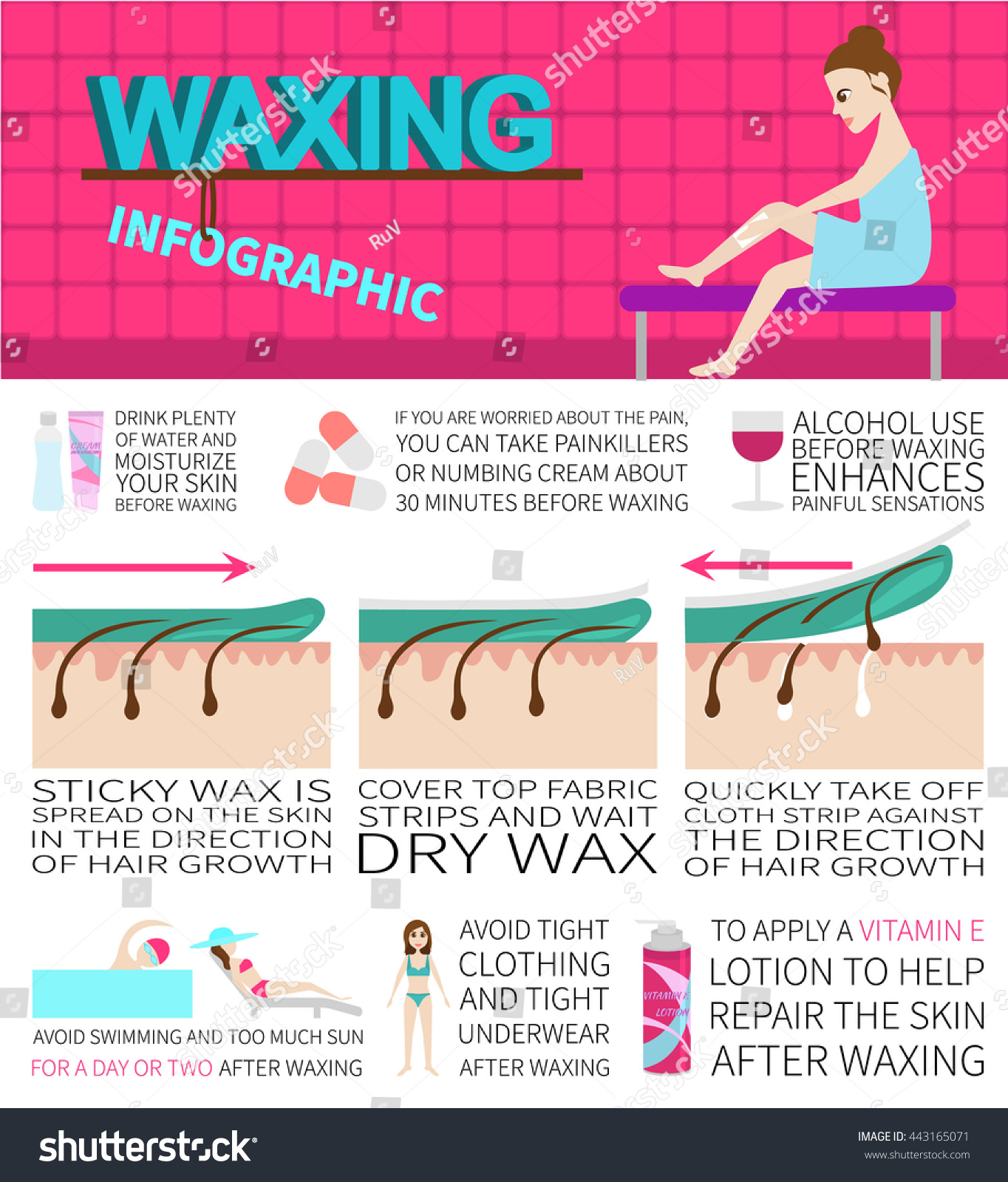 Waxing Infographics Information Facts About Hair Stock Vector