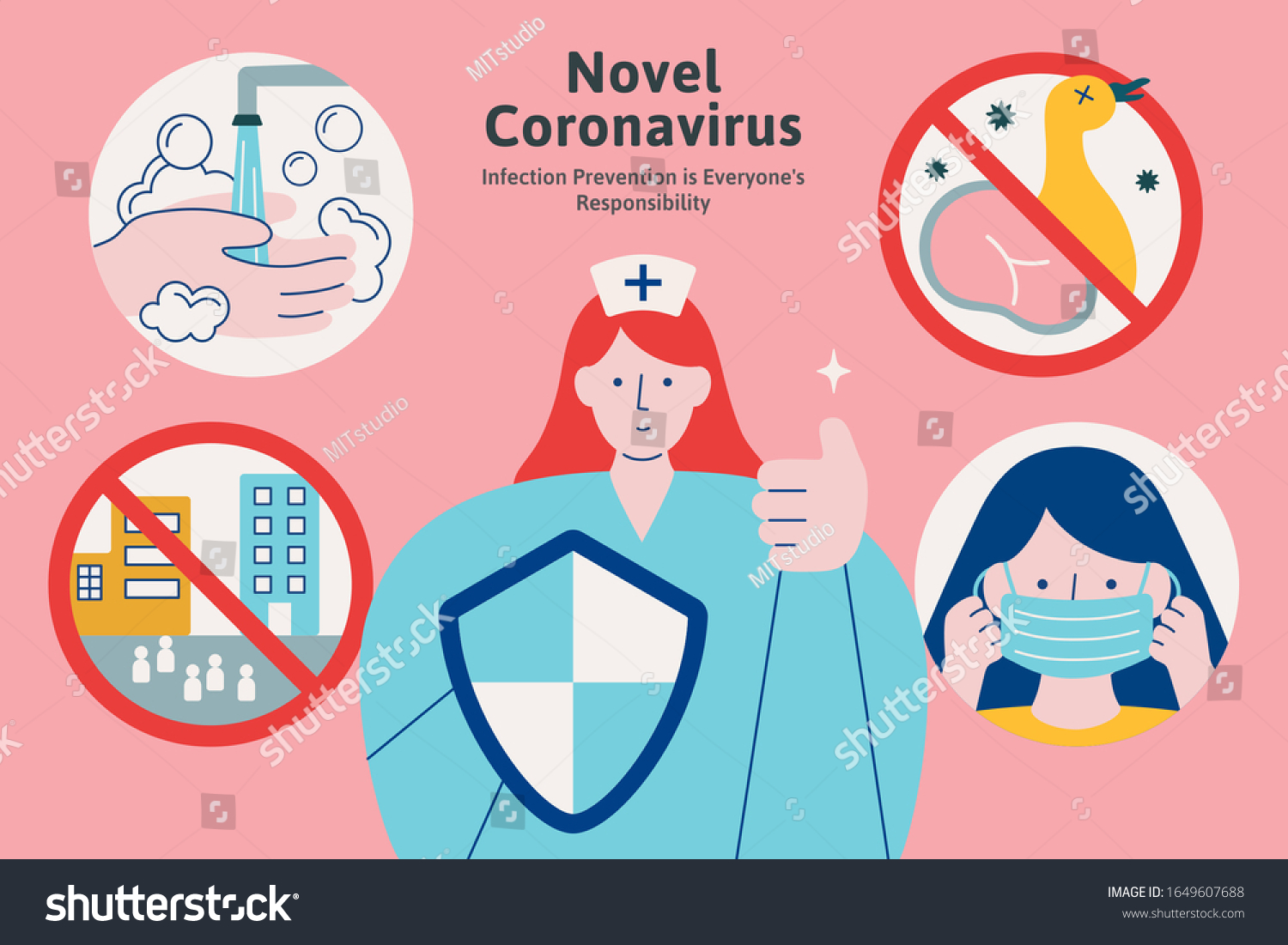 Ways Avoid Infection Including Wash Hands Stock Vector (Royalty Free ...