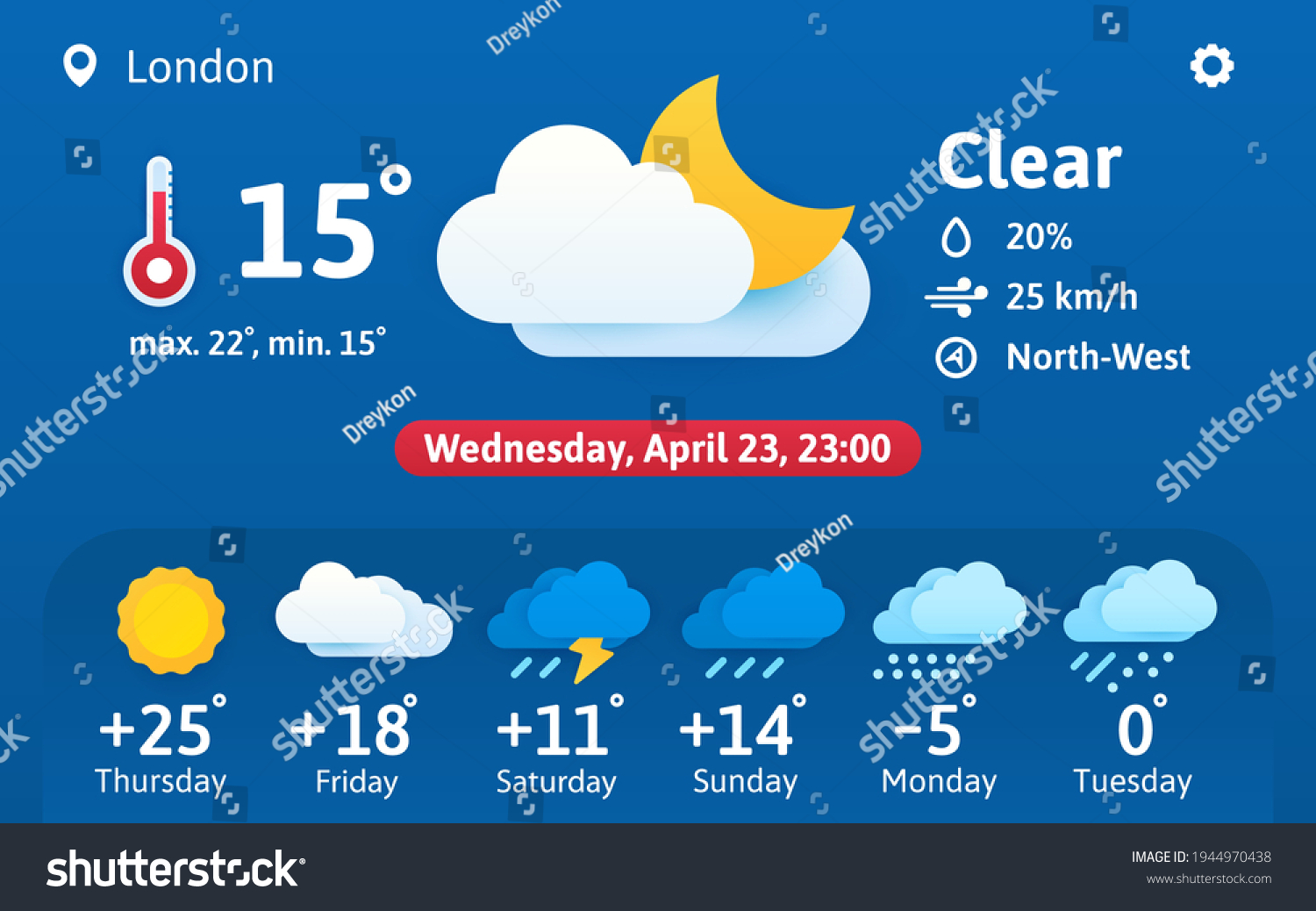 Weather Report Wind Direction Weather Forecast Images, Stock Photos & Vectors | Shutterstock