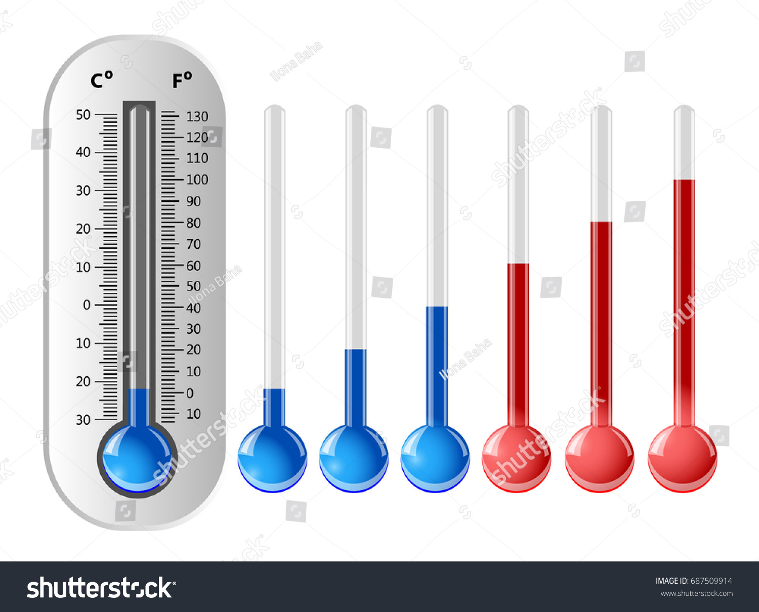 Weather Thermometer Different Temperature Indicators Celsius Stock ...