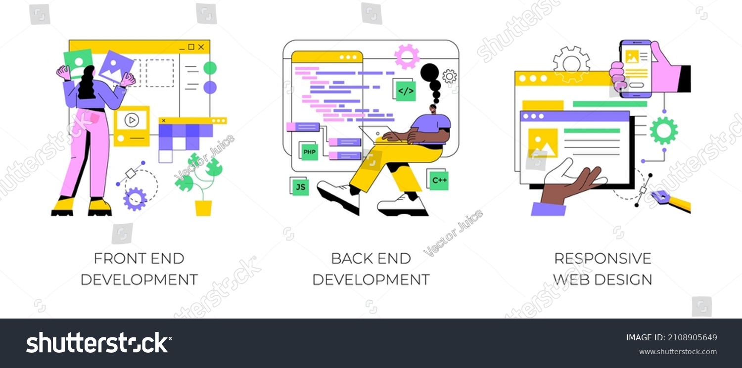 SVG of Web development agency abstract concept vector illustration set. Front and back end development, responsive web design, website interface, coding and programming, user experience abstract metaphor. svg