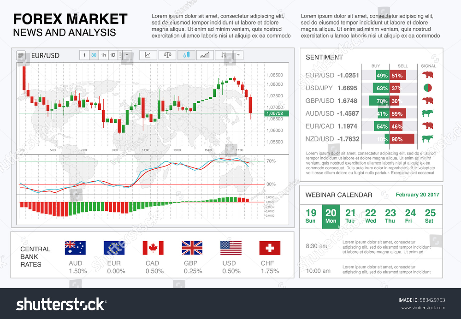 Web Site Template Forex Market News Stock Vektorgrafik Lizenzfrei - 