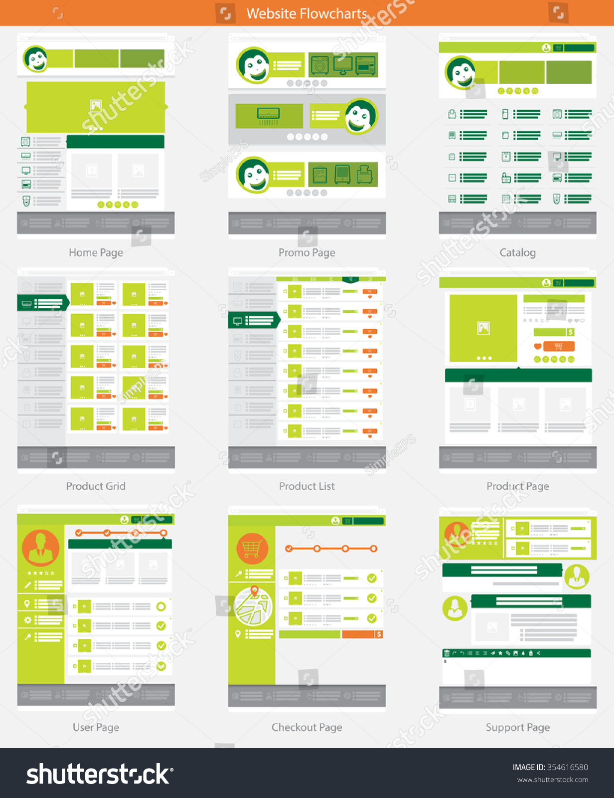Website Page Structure Template