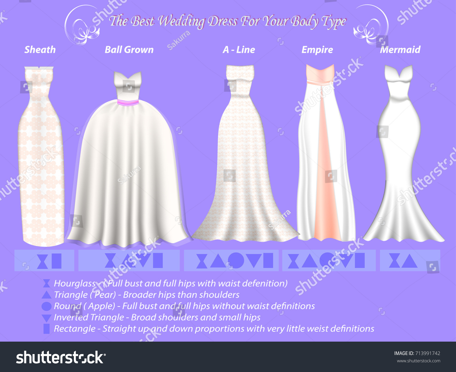  Wedding  Dress  Styles  For Body  Types  Lixnet AG