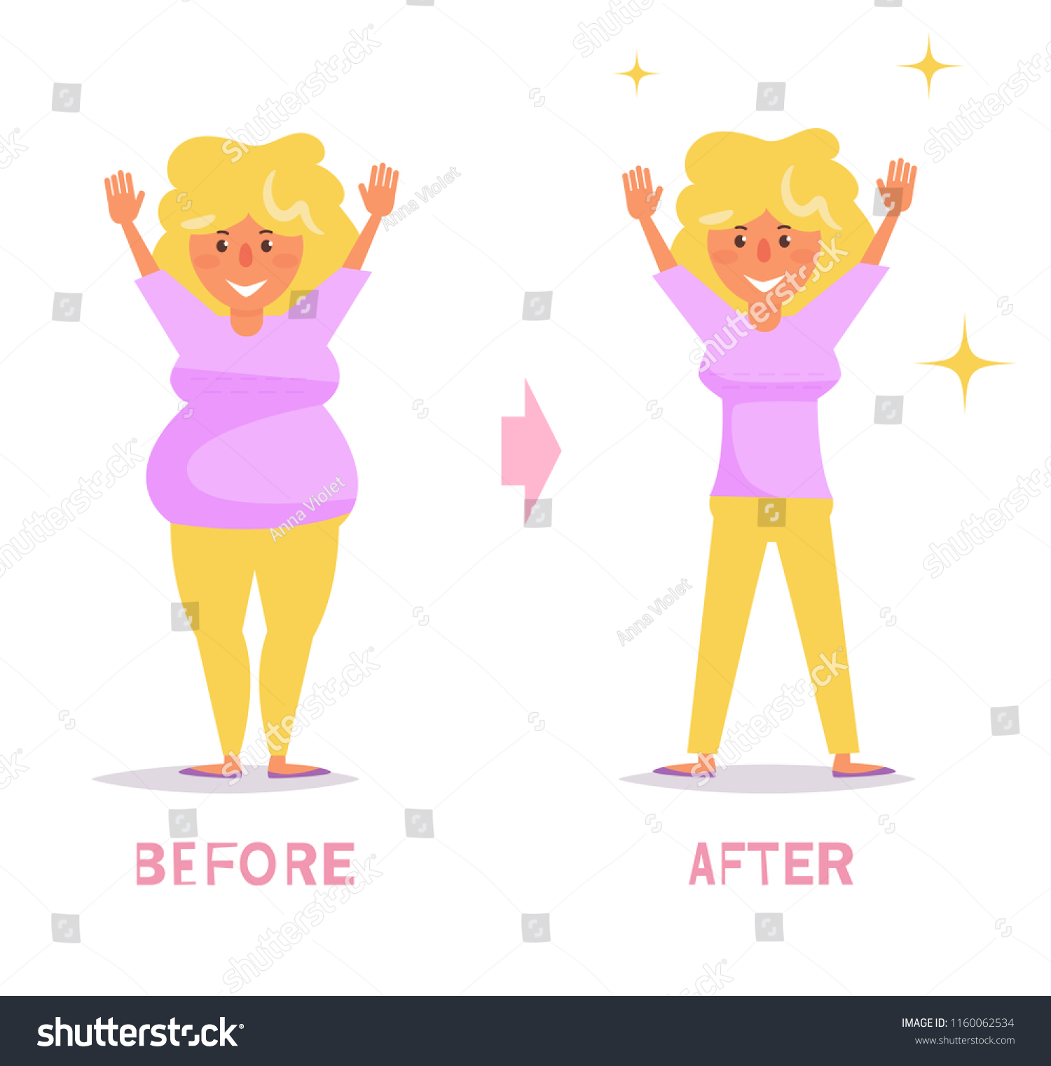 Weight Loss Before After Obesity Vector Stock Vector (Royalty Free ...