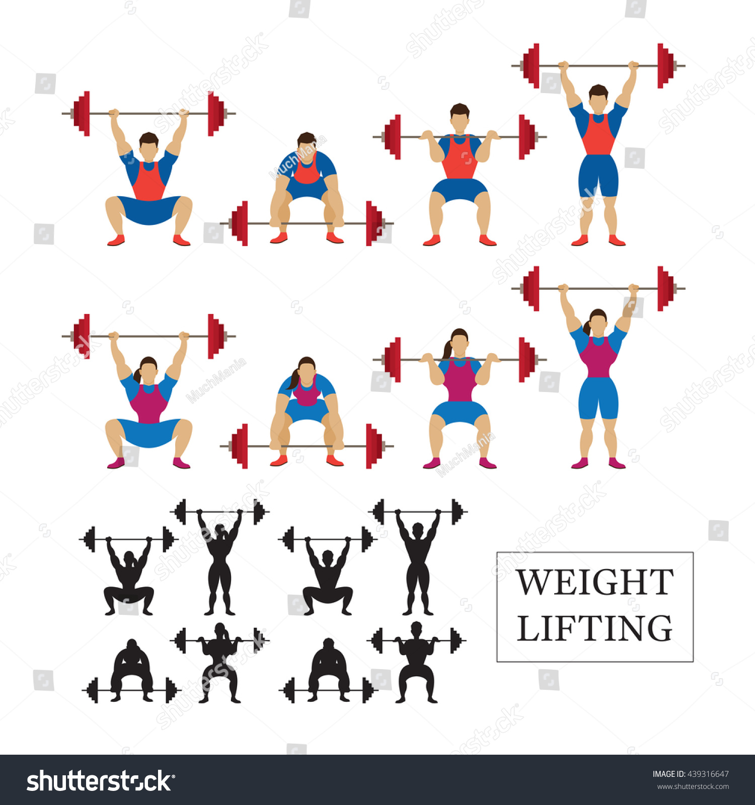 SVG of Weightlifting Athlete, Men and Women, Snatch, Clean and Jerk, Posture svg