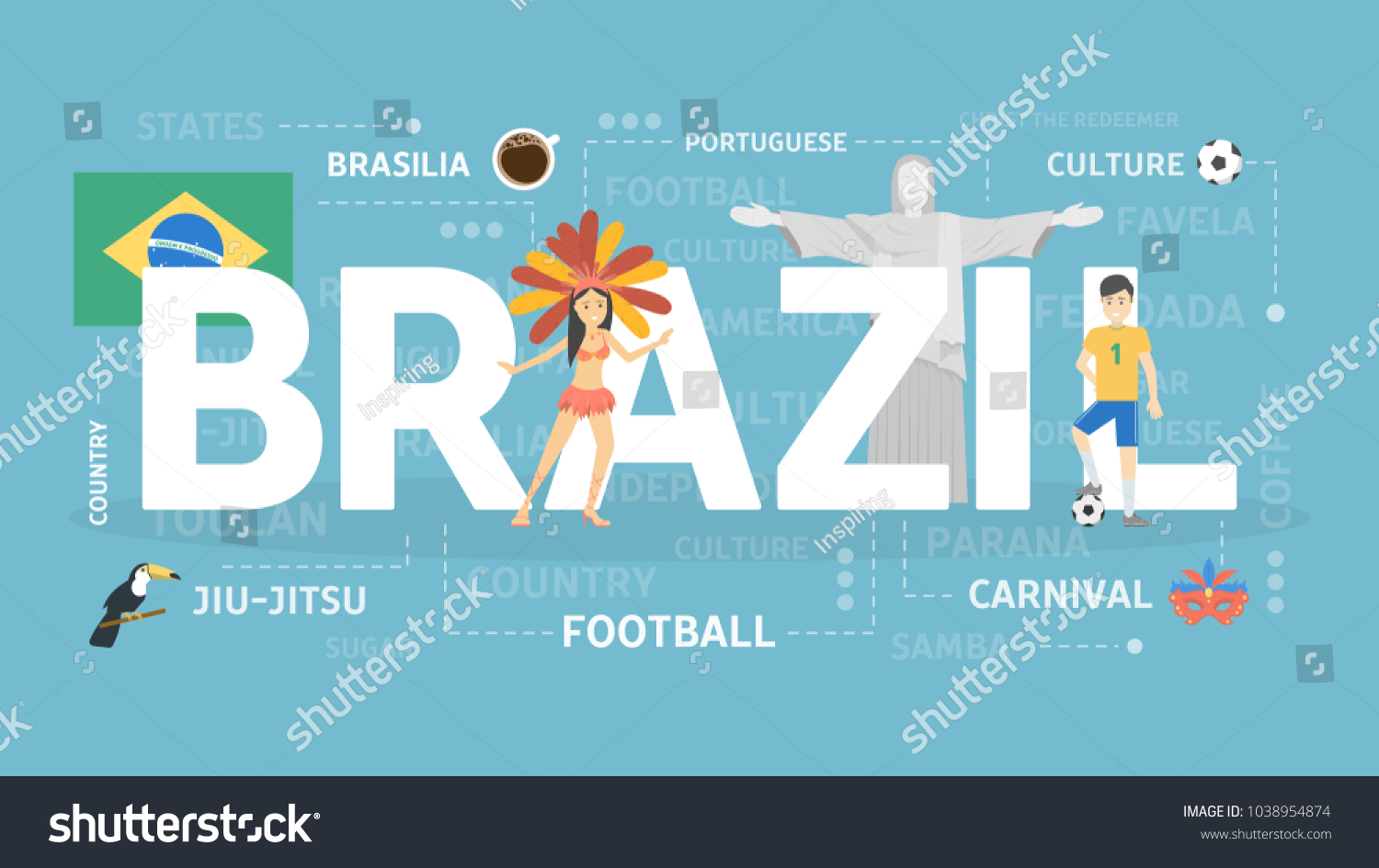 SVG of Welcome to Brazil. Visit south american country. svg