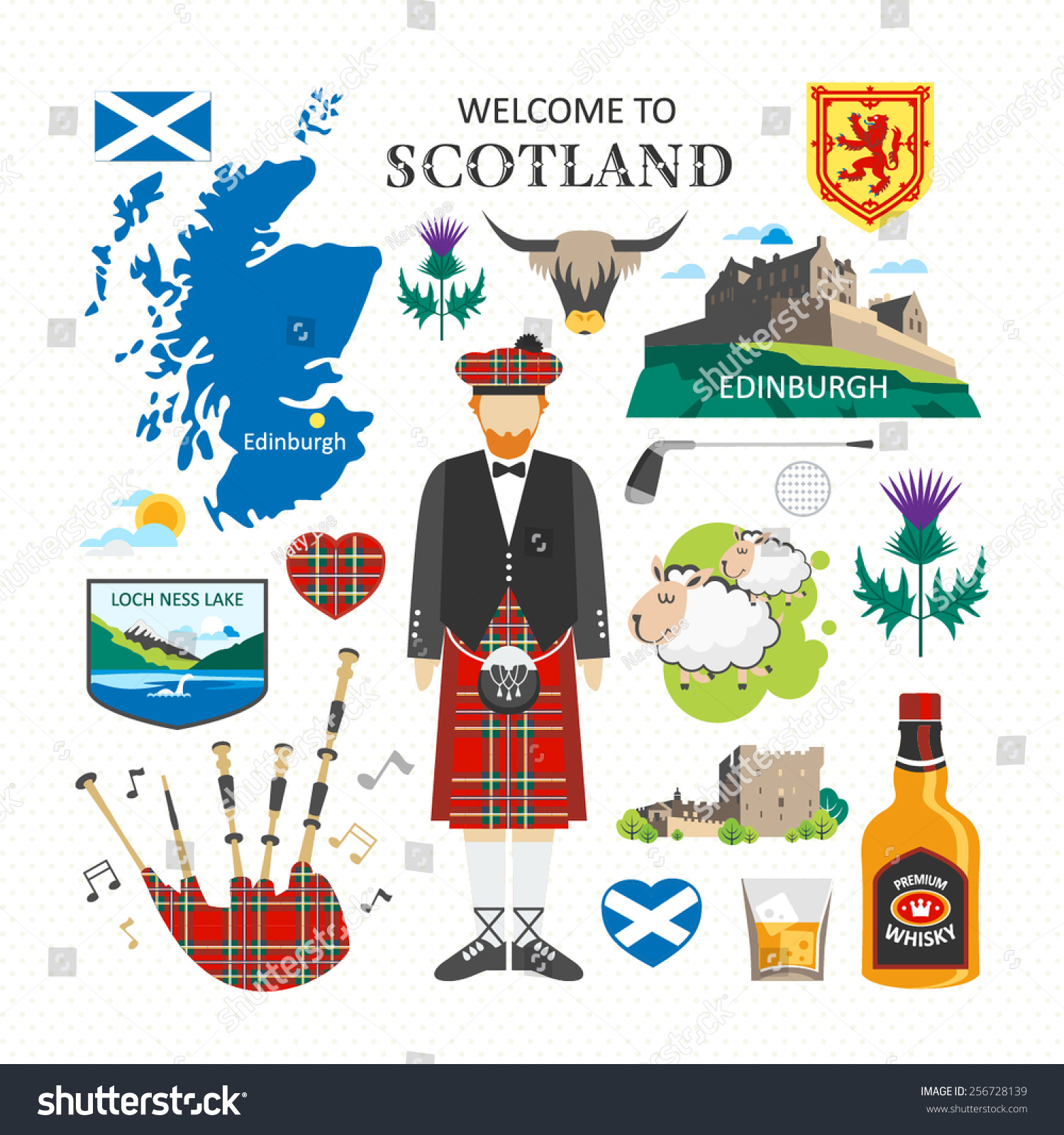 スコットランド旅行コレクションへようこそ のベクター画像素材 ロイヤリティフリー