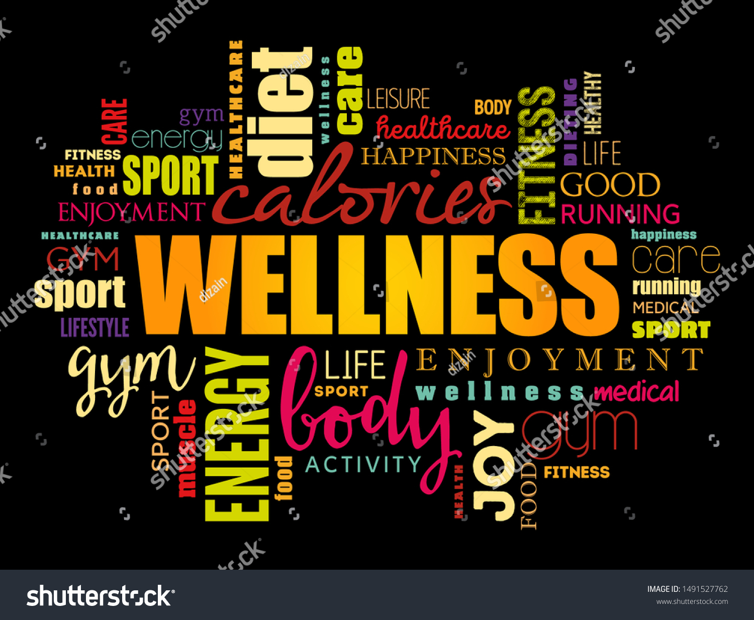 5,698 Wellness words collage Images, Stock Photos & Vectors Shutterstock