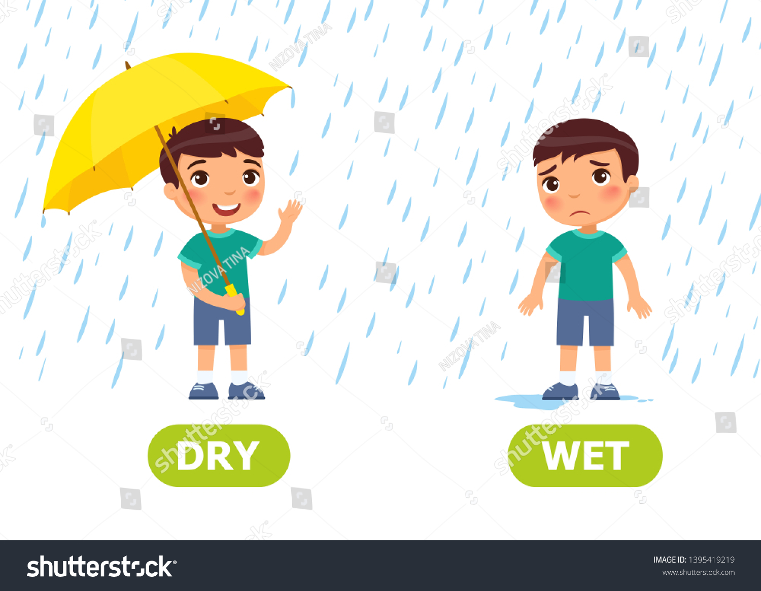 wet-dry-antonyms-word-card-vector-vector-de-stock-libre-de-regal-as