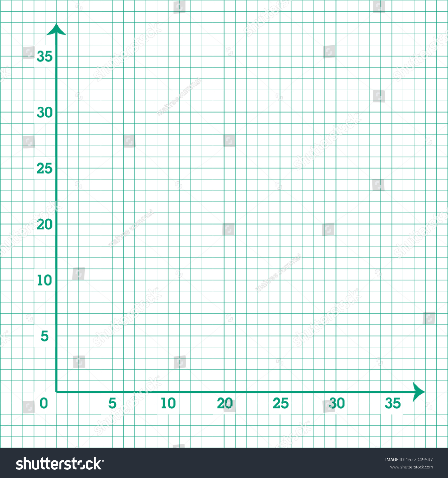 white graph paper green xaxis yaxis stock vector royalty free 1622049547 shutterstock