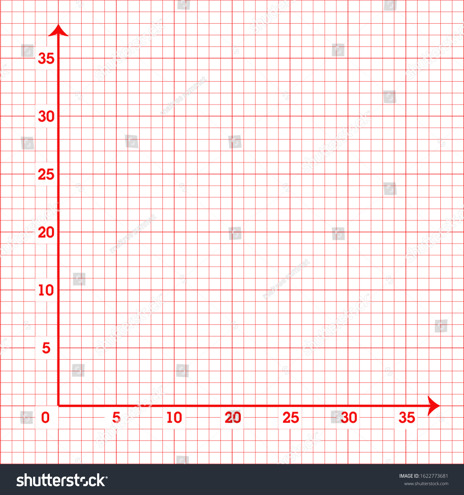 white graph paper red xaxis yaxis stock vector royalty free 1622773681