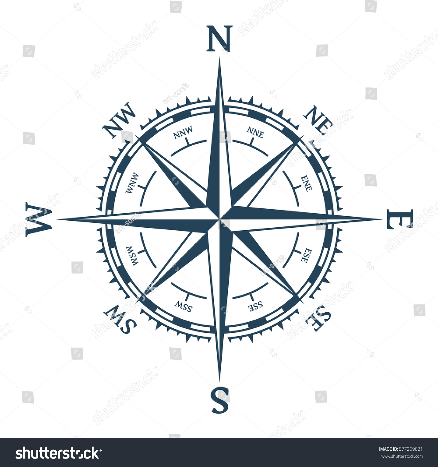 maritime compass