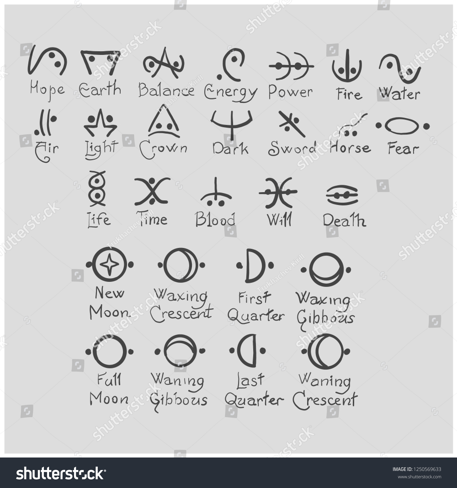 Witches Grimoire Sigils Symbols Meaning Wattpad のベクター画像素材 ロイヤリティフリー
