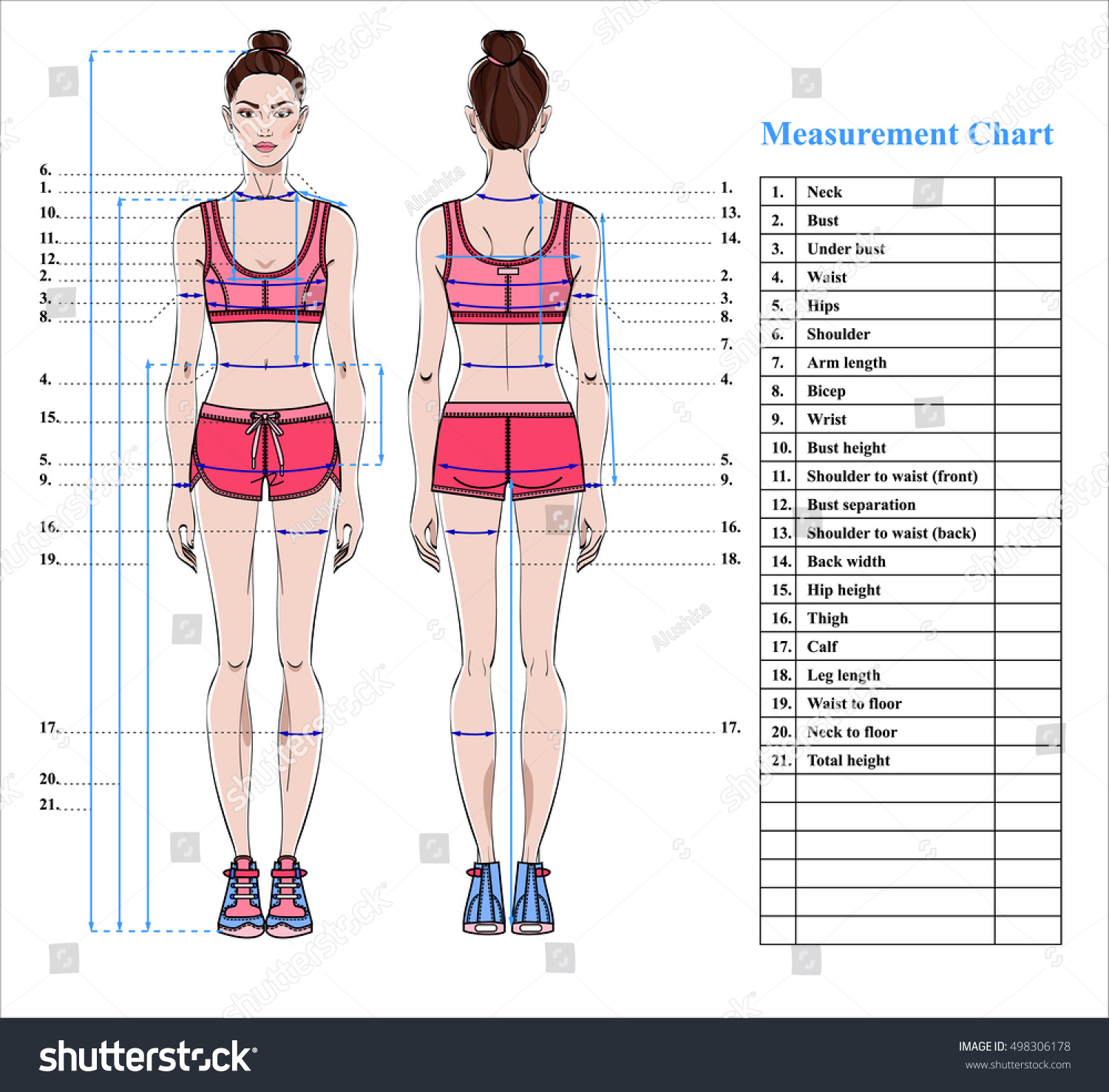 Woman Body Measurement Chart Scheme Measurement Stock Vector Royalty