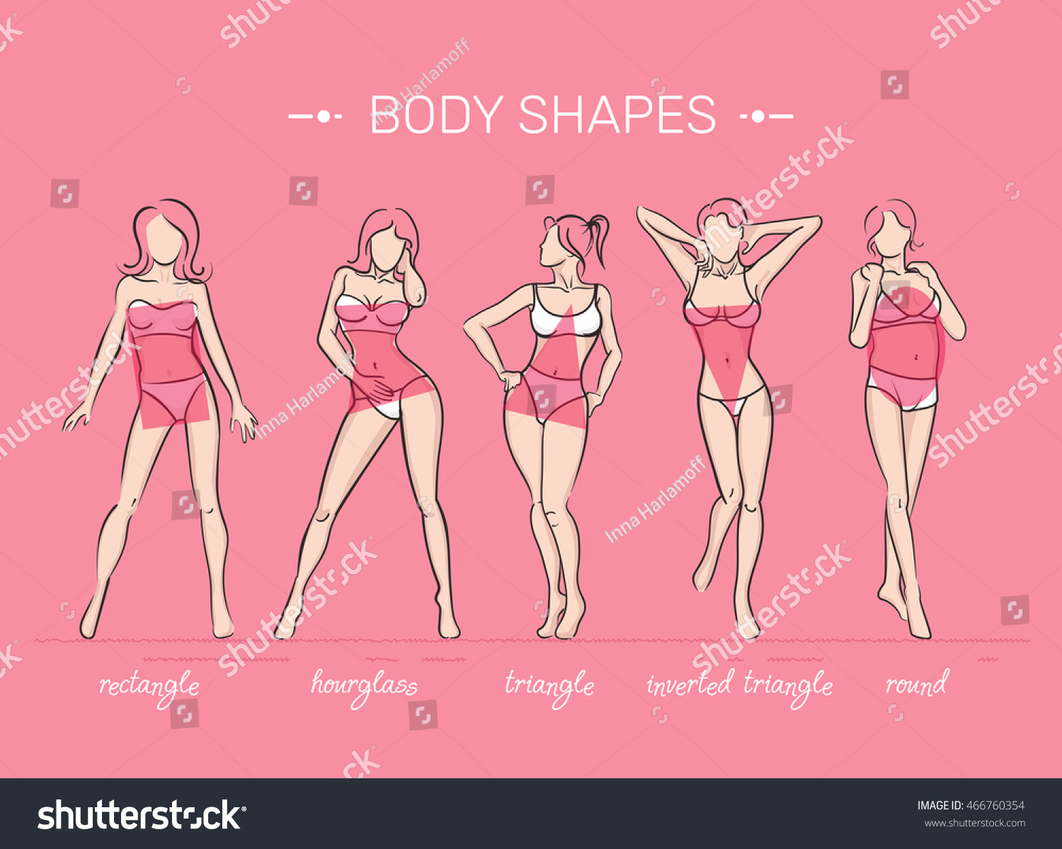 Woman Body Shapes What Your Body Stock Vector 466760354 - Shutterstock