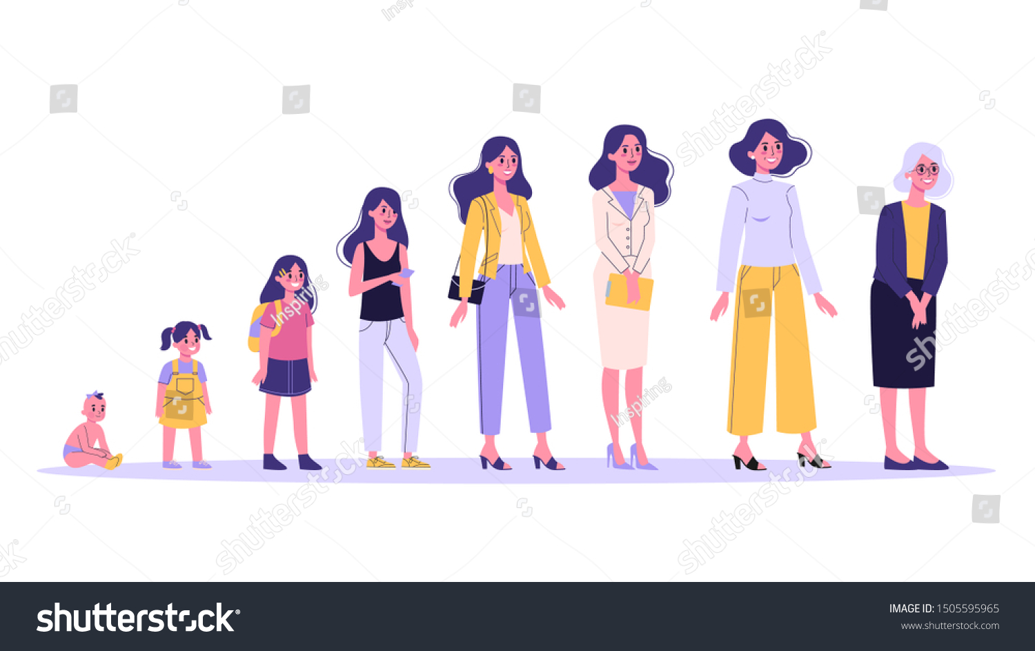 SVG of Woman in different age. From child to old person. Teenager, adult and baby generation. Aging process. Isolated vector illustration in cartoon style svg
