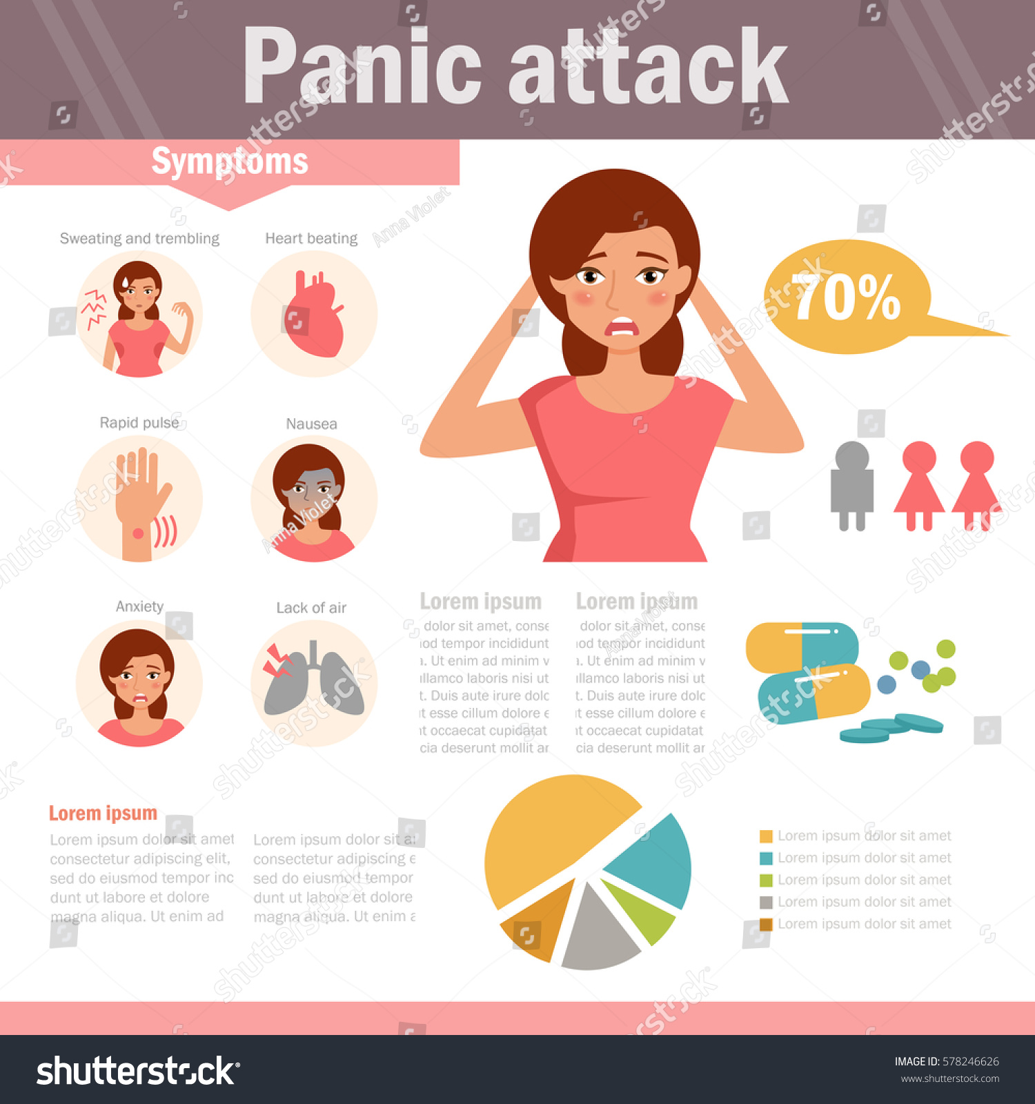 Woman Panic Attack Vector Art On Stock Vector (Royalty Free) 578246626 ...