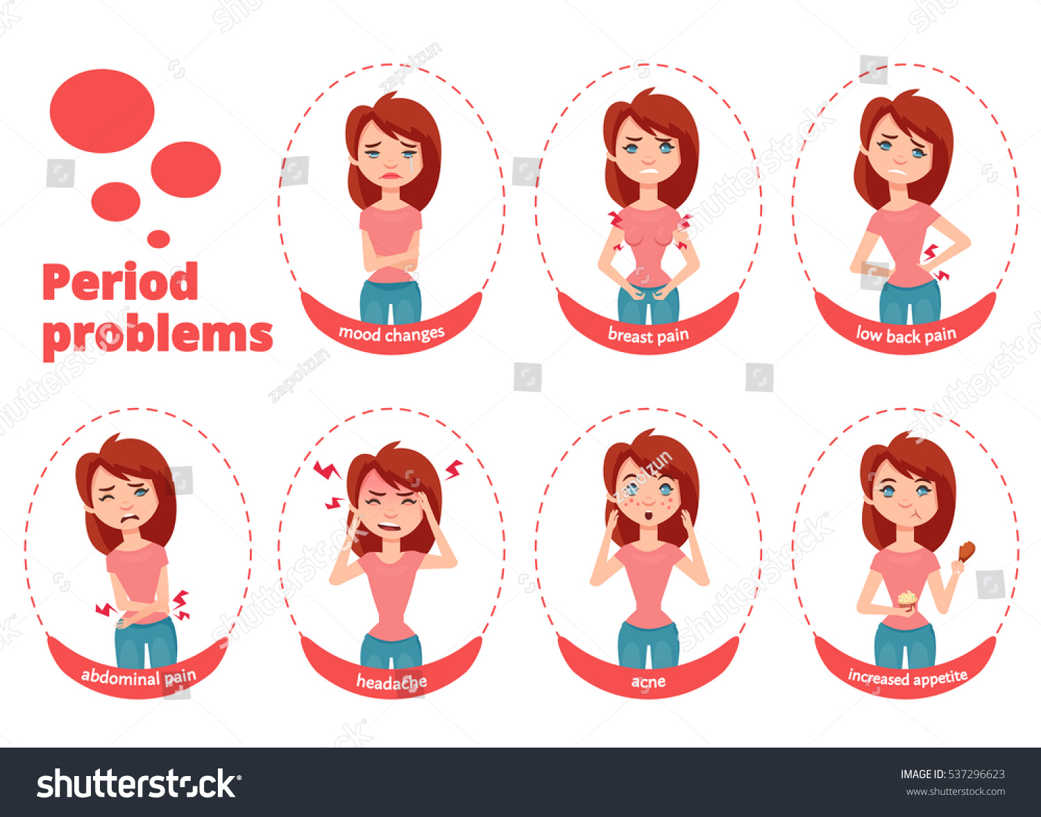 What is the cause of pain during menstruation What is the cause of pain during menstruation