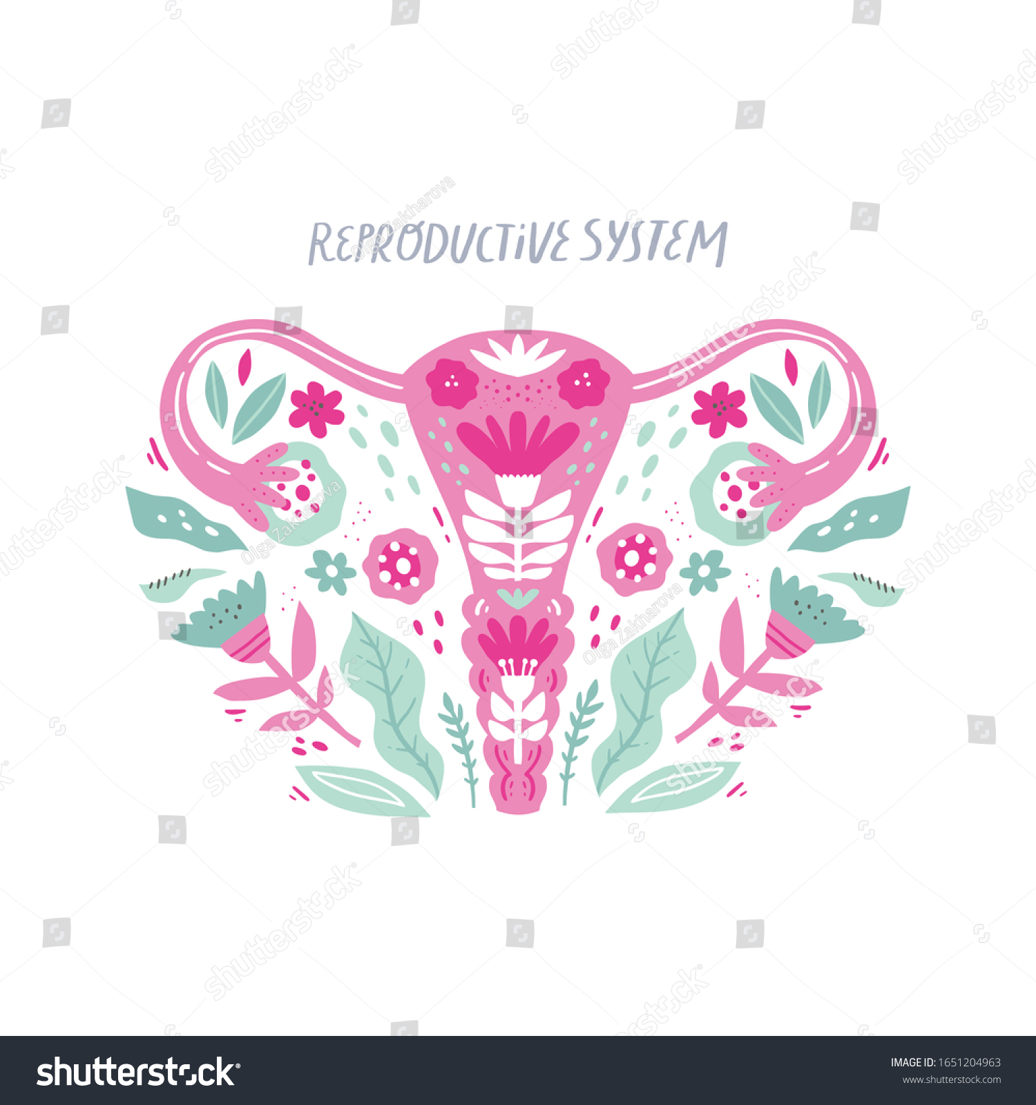 Woman Reproductive System Flat Vector Banner Stock Vector Royalty Free 1651204963 4648