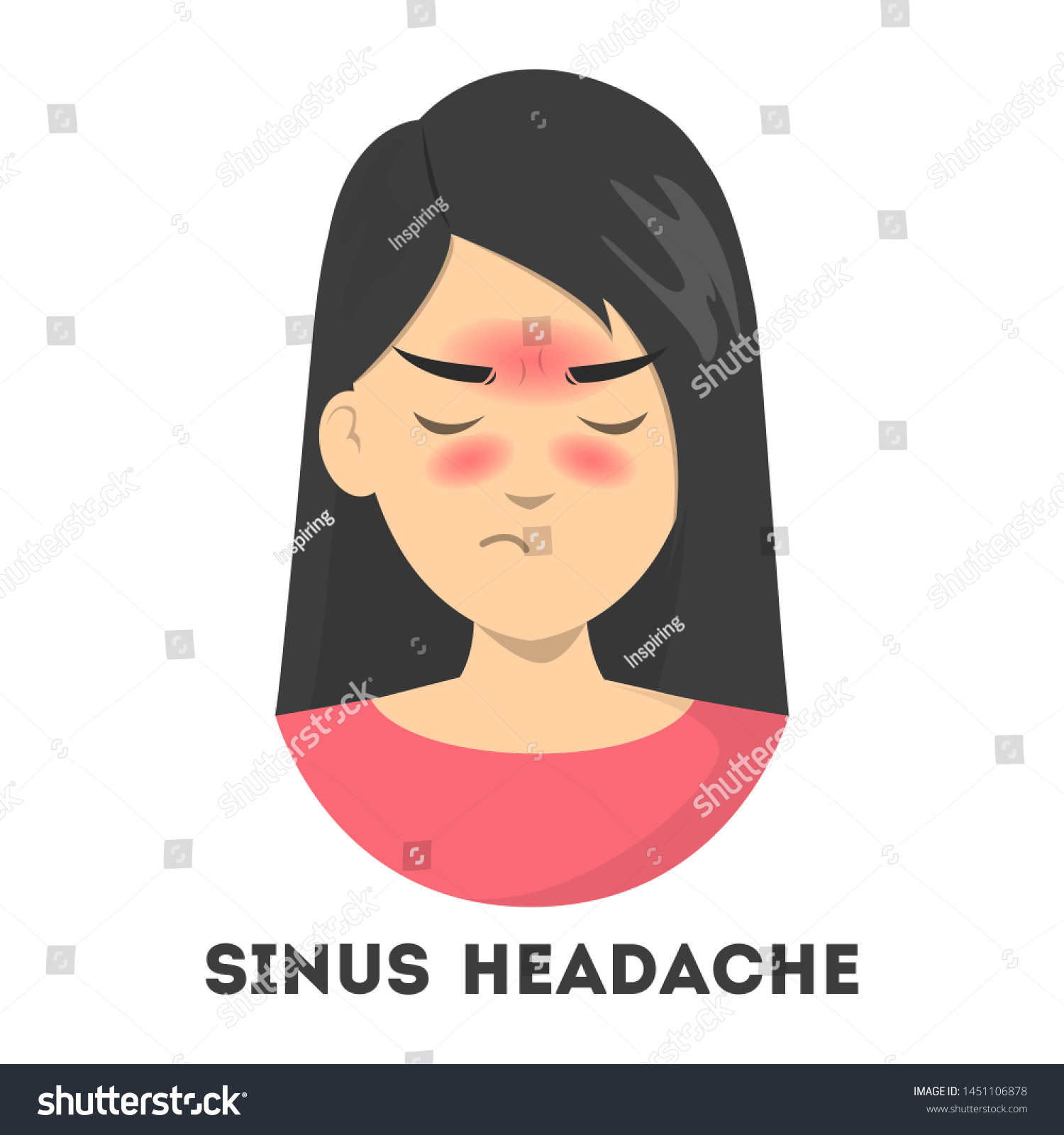 nasal pain