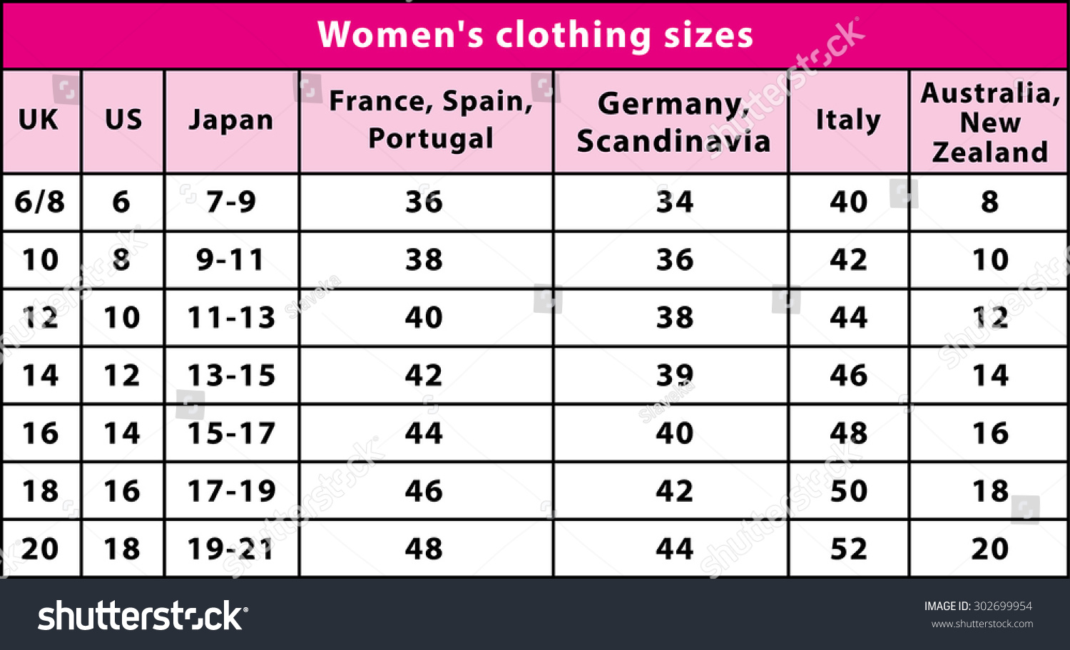us size 10 in eu clothes