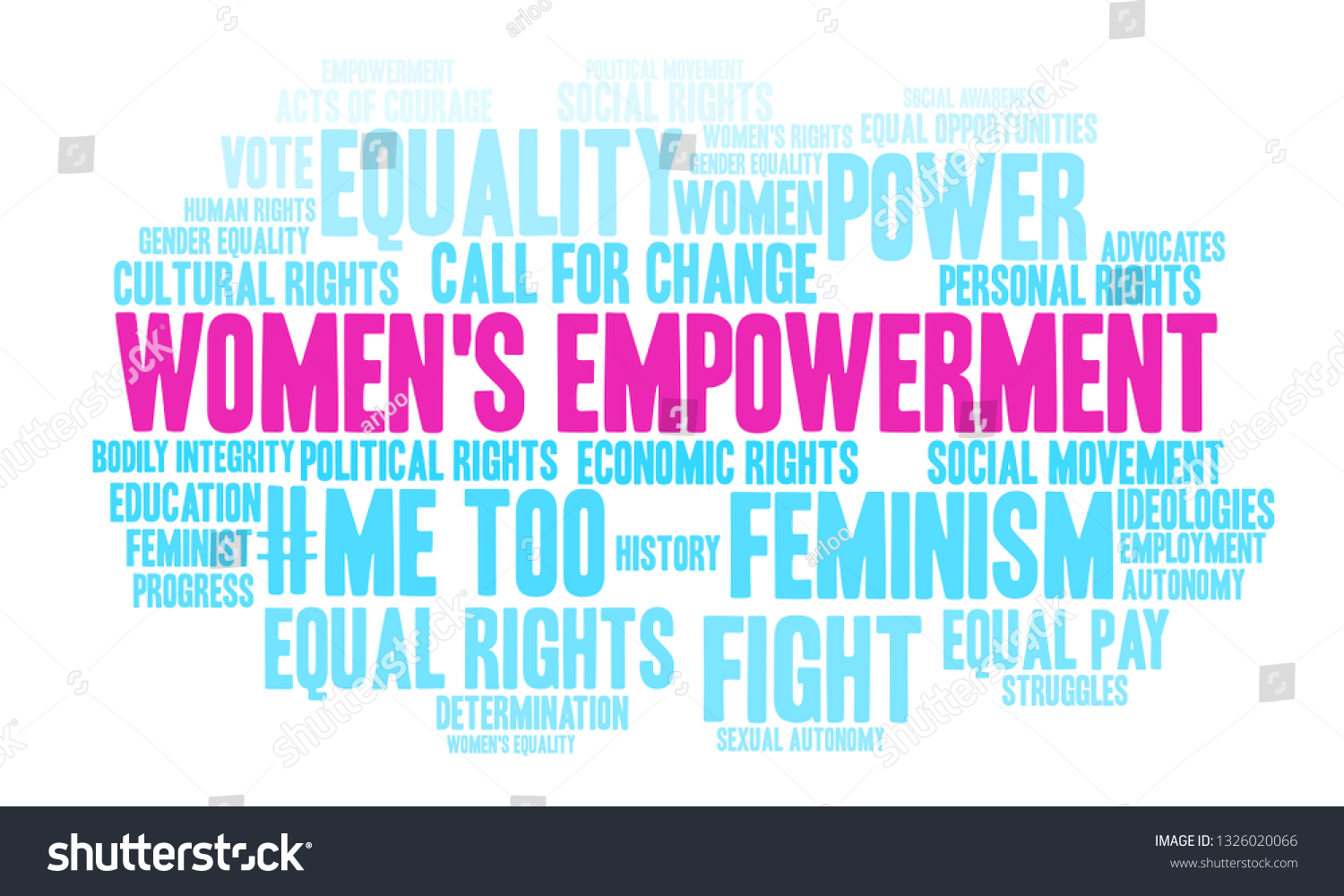 Womens Empowerment Word Cloud On White Stock Vector (Royalty Free ...