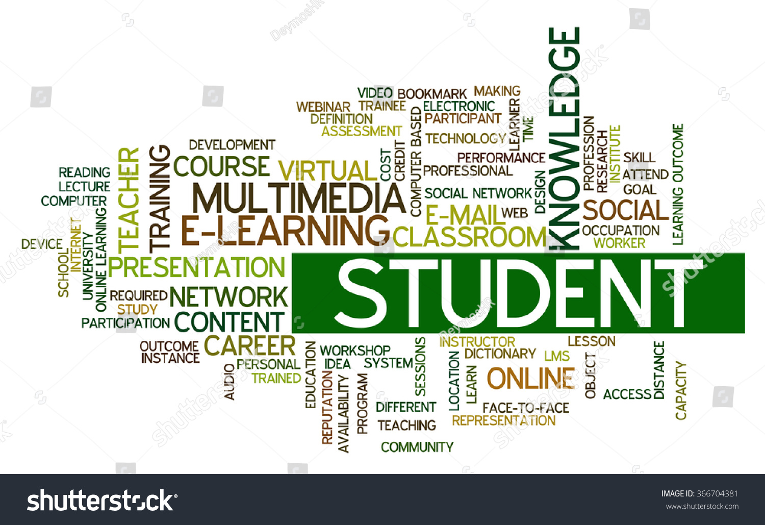 word cloud concept containing words related stock vector royalty
