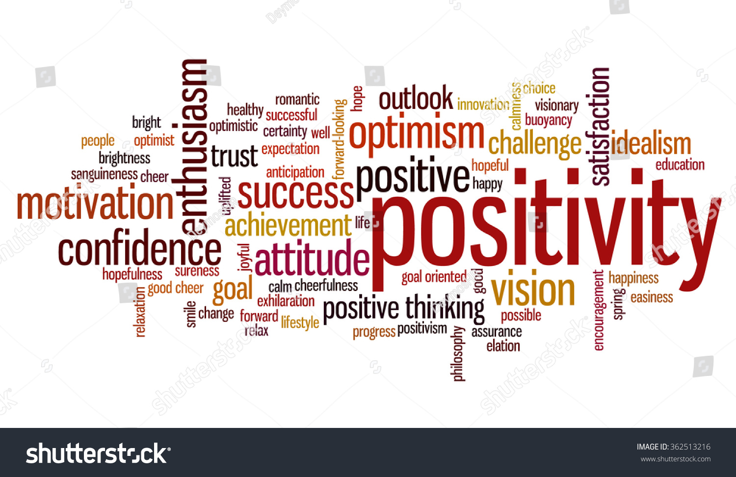 Word Cloud Concept Words Related Attitude Stock Vector 362513216 ...