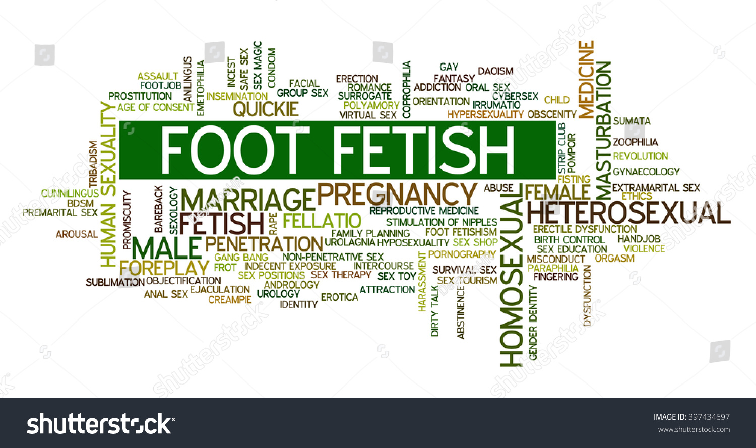 Word Cloud Illustrating Words Related Human Stock Vector Royalty Free 397434697 4102