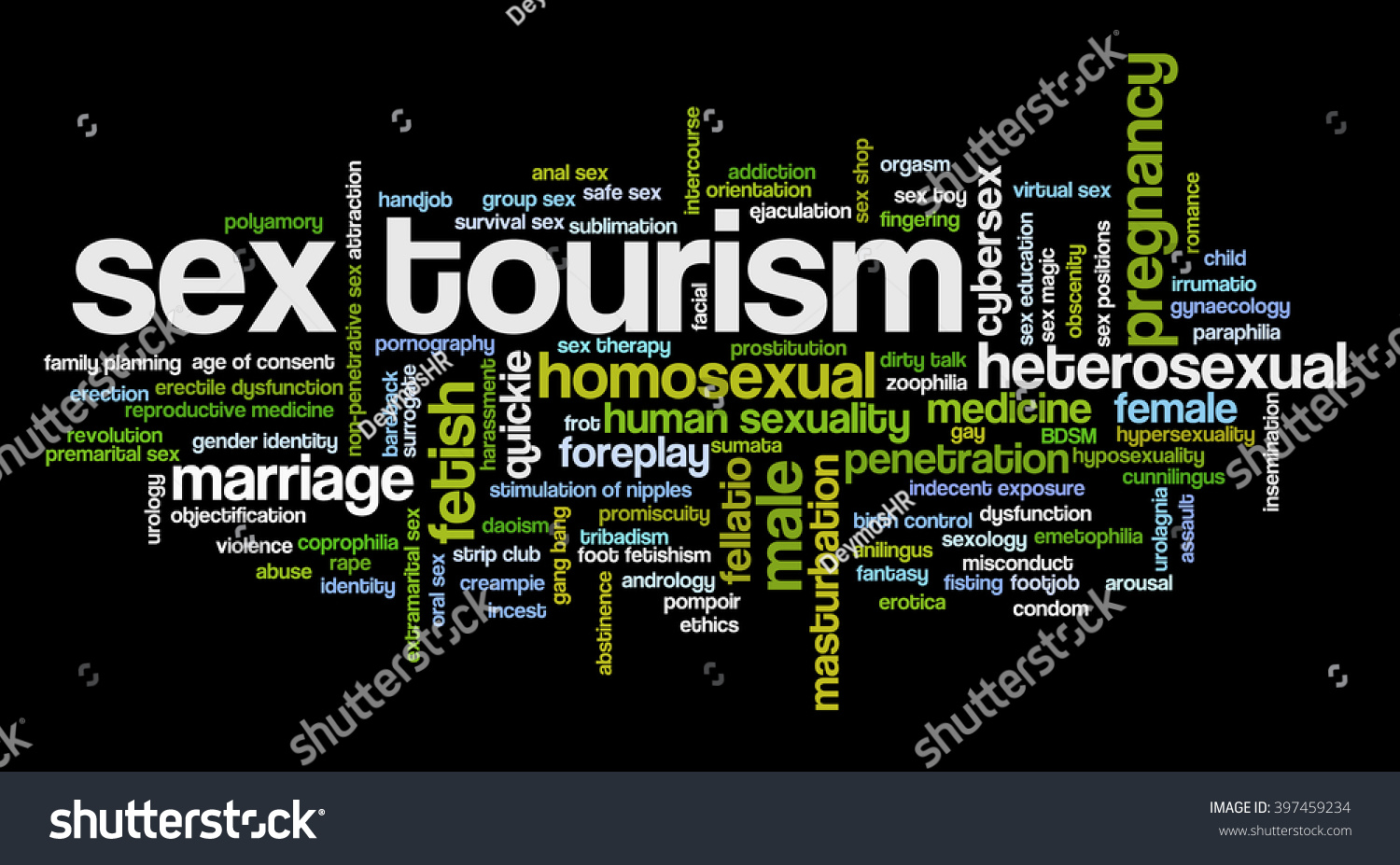 Word Cloud Illustrating Words Related Human Stock Vector Royalty Free 397459234 Shutterstock
