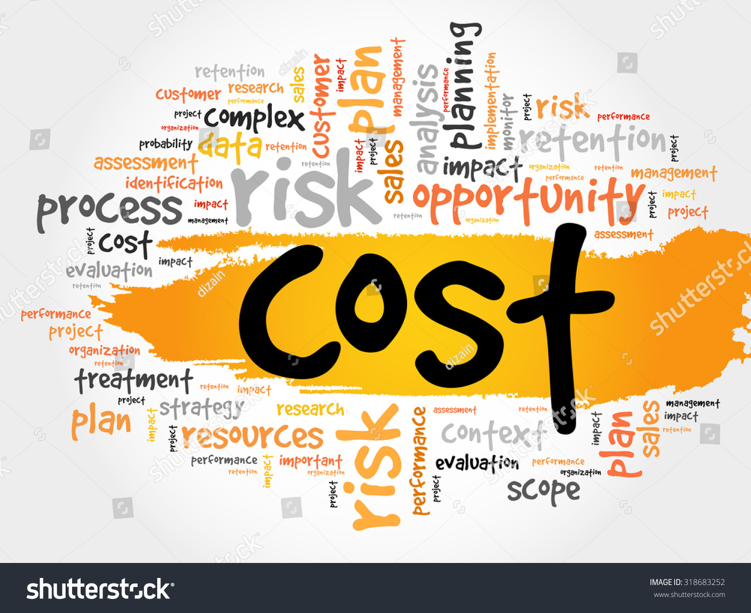 Word Cloud Cost Related Items Presentation Stock Vector 318683252 ...