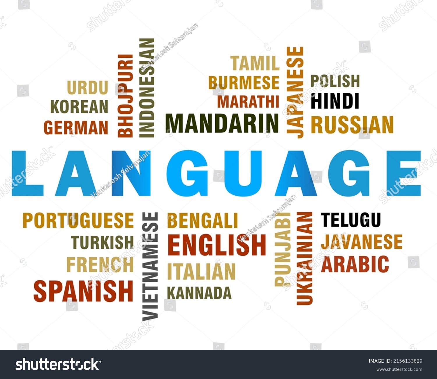 Word Cloud Language World Vector Illustration Stock Vector (Royalty ...