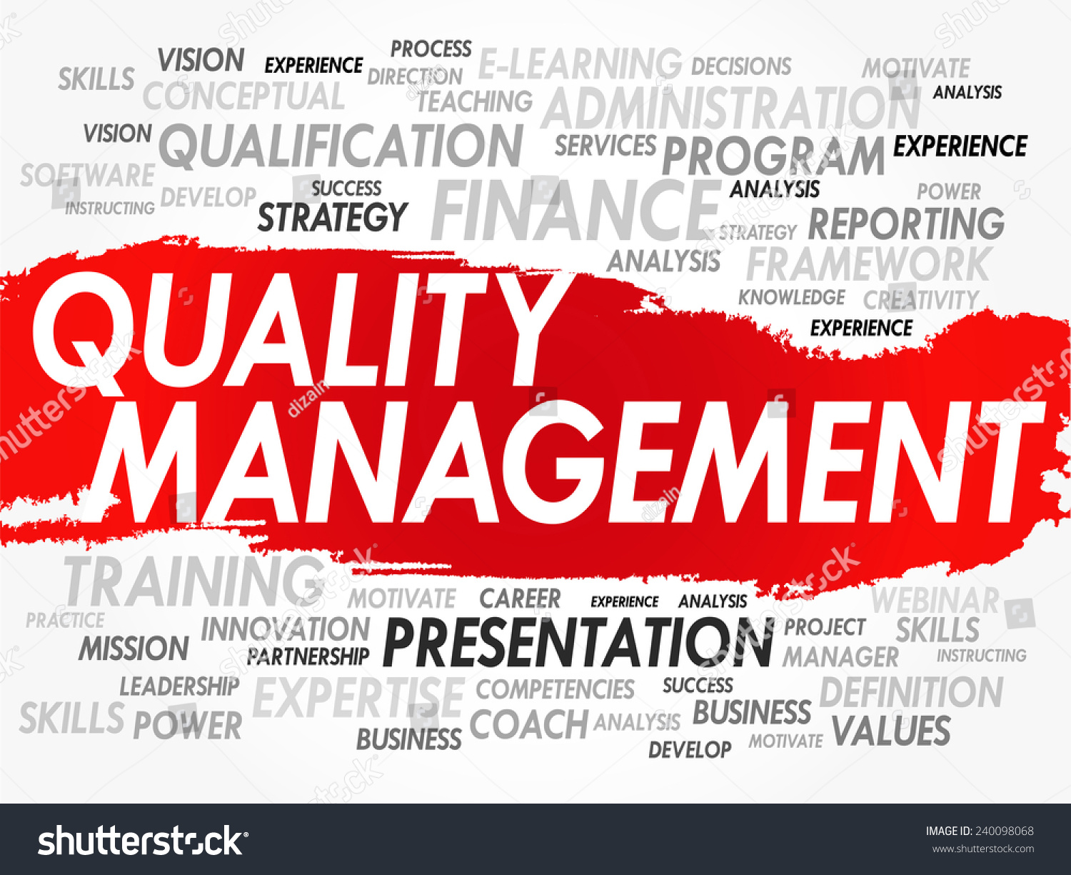 Word Cloud Quality Management Related Items Stock Vector (Royalty Free ...