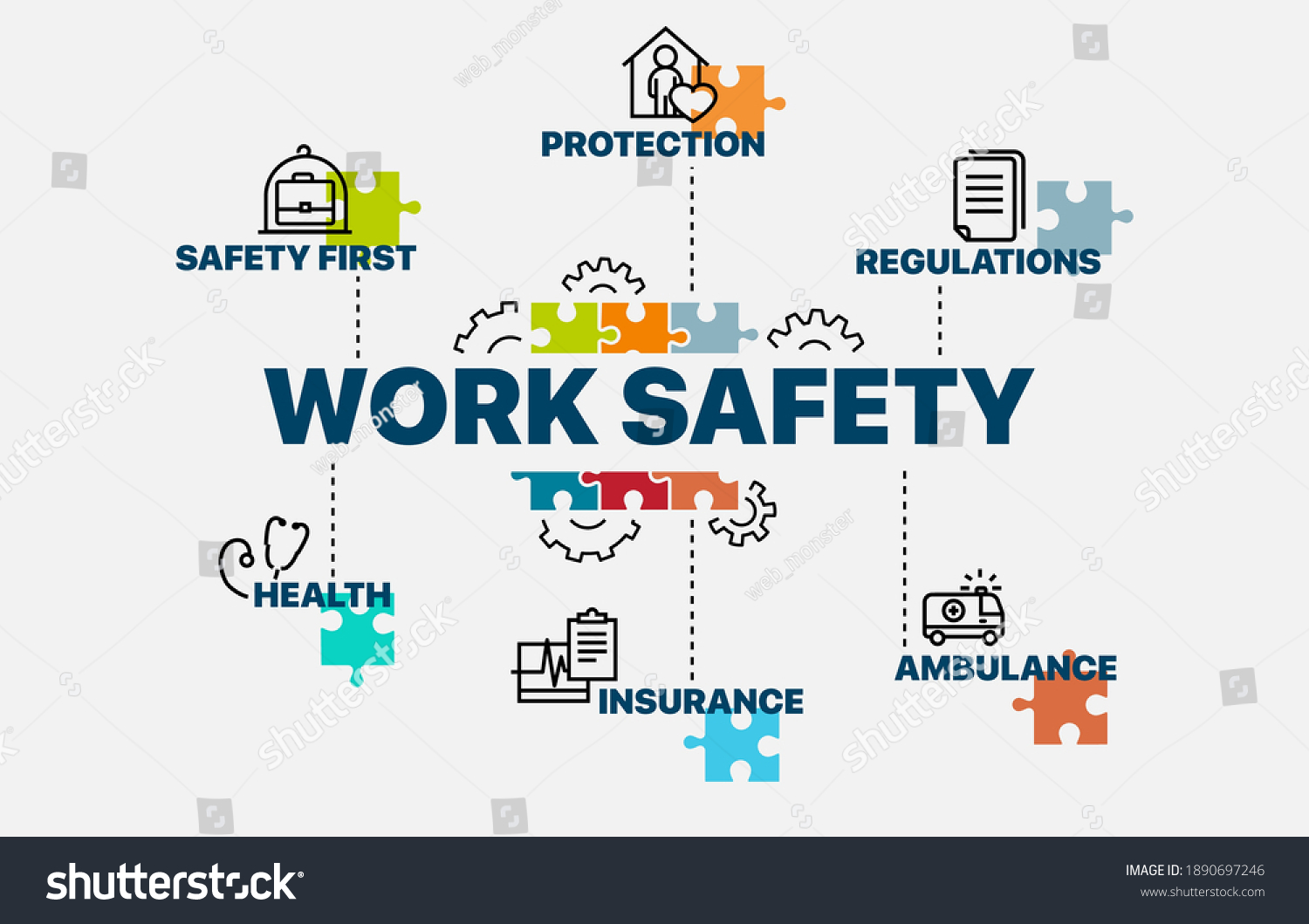 Arbeitssicherheitskonzept. Infografiken. Diagramm Mit Schlagwörtern Und ...