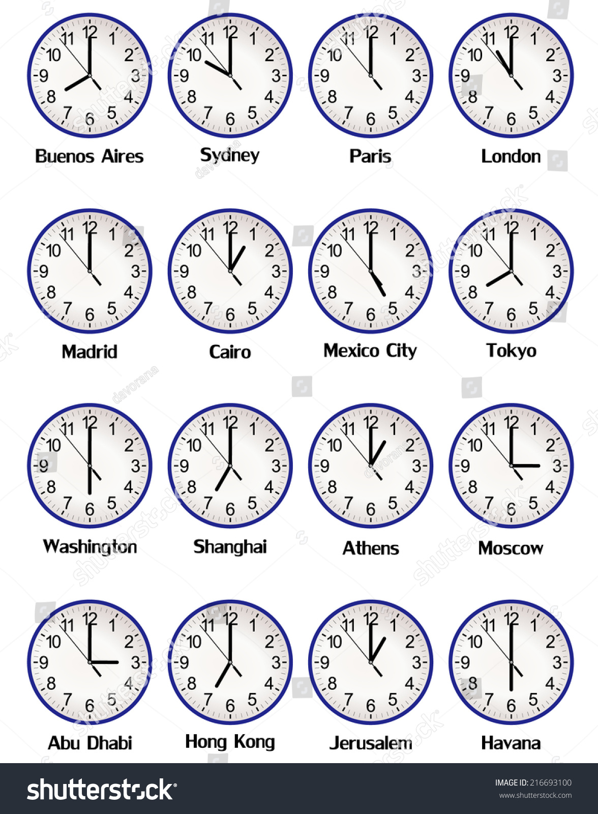 World Clock Time Difference Major Cities Image Vectorielle De Stock Libre De Droits