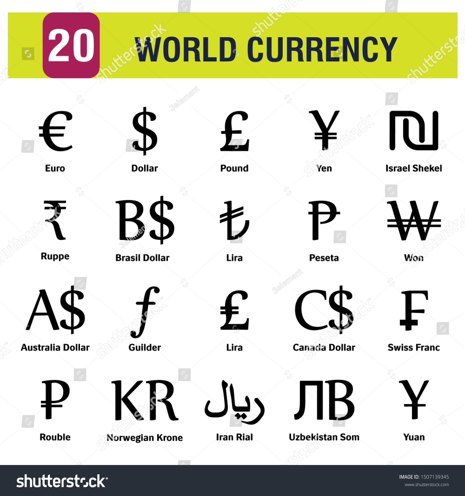 The Best 10 Euro Currency Symbols With Country Name - Fronttrendbook