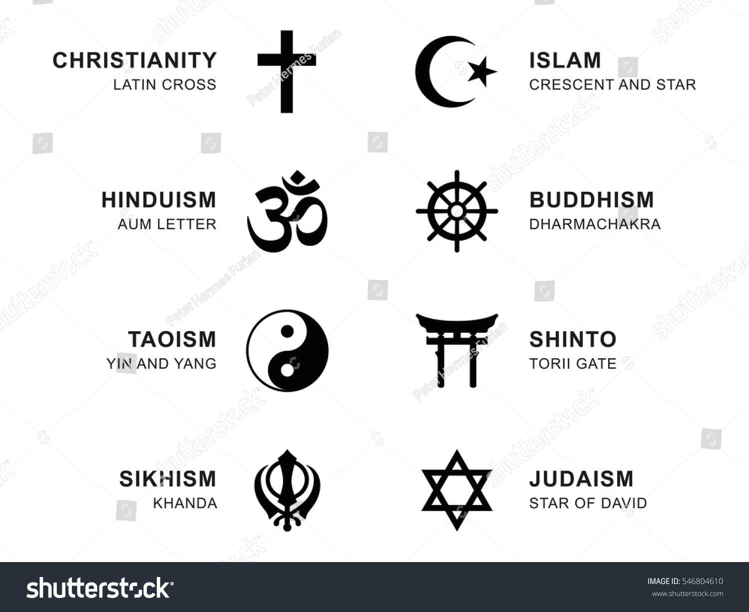 World Religion Symbols Eight Signs Major Stock Vector 546804610  Shutterstock